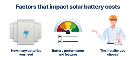 factors affecting solar battery cost