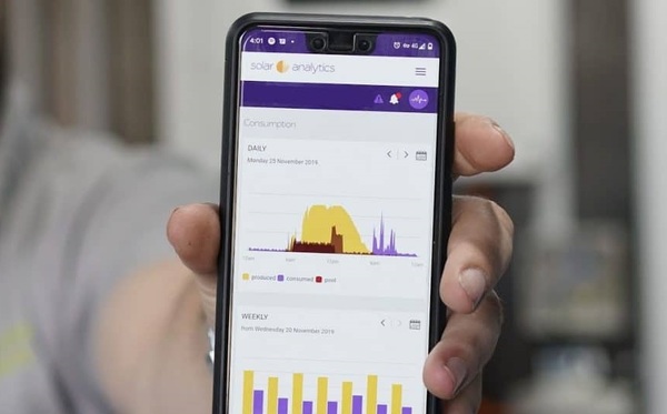 Track Solar Power System Performance